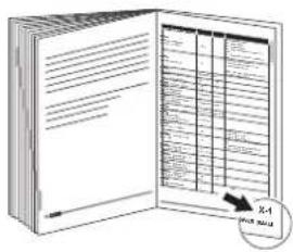 OLIMPIA SPLENDID Sherpa Aquadue Tower S2 - External unit display alarms - 6