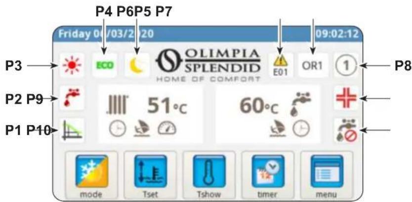 OLIMPIA SPLENDID Sherpa Aquadue Tower S2 - - SCHERMATA PRINCIPALE - 1