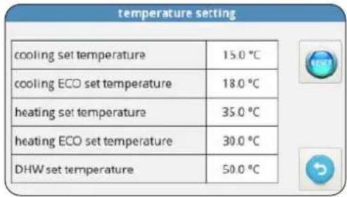 OLIMPIA SPLENDID Sherpa Aquadue Tower S2 - - CONFIGURACION DE LAS TEMPERATURAS - 1