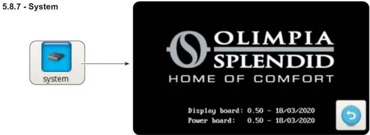 OLIMPIA SPLENDID Sherpa Aquadue Tower S2 - Alarmanzeigen am Display des Außergeräts - 6