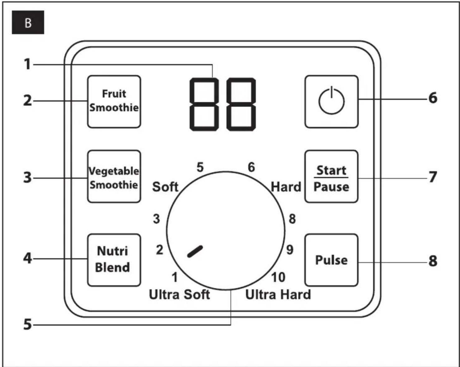 SENCOR SNB 9000NP - Attention: - 5