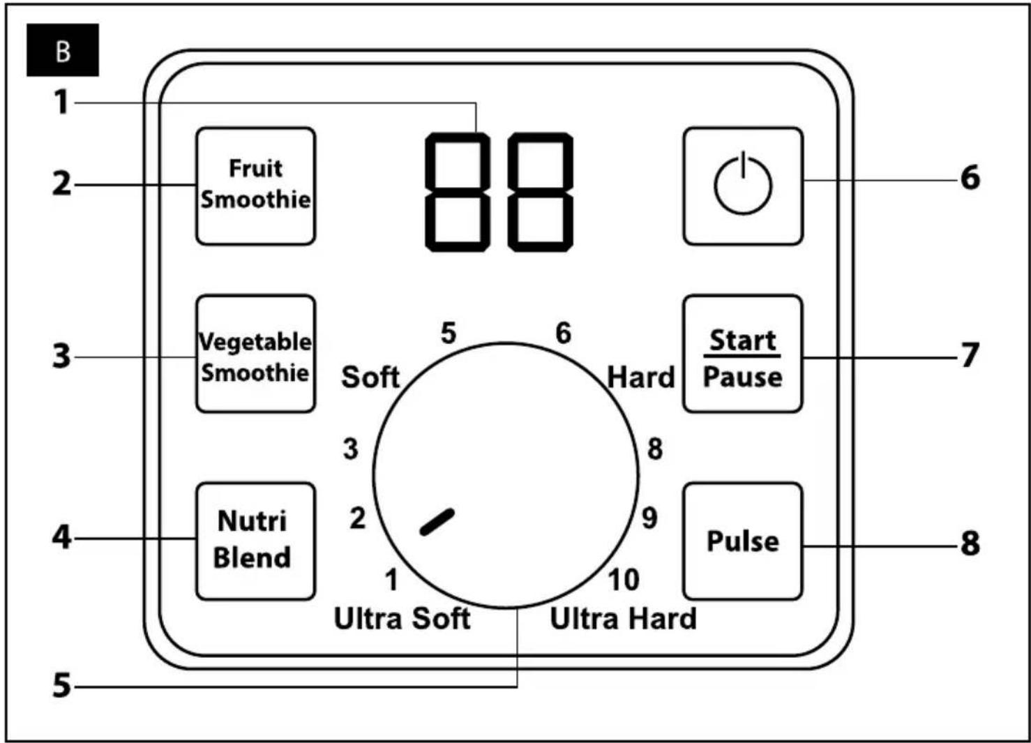 SENCOR SNB 9000NP - Attention: - 2