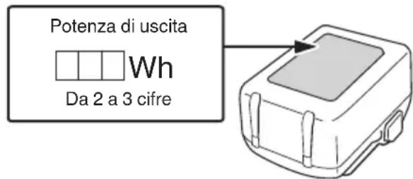 HiKOKI UL18DF - AVVERTENZA - 1