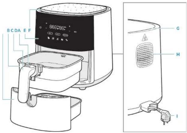 AEG K5AF1600P - Safety Advice - 2