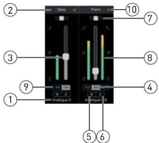 FOCUSRITE Clarett+ 4 Pre - IMPORTANT - 4