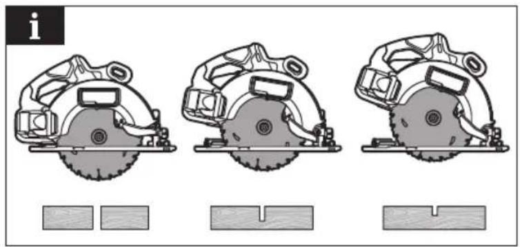 RYOBI One+ RCS18X - ΣYMBOA ΣTO EΓXEIPIDIO - 25