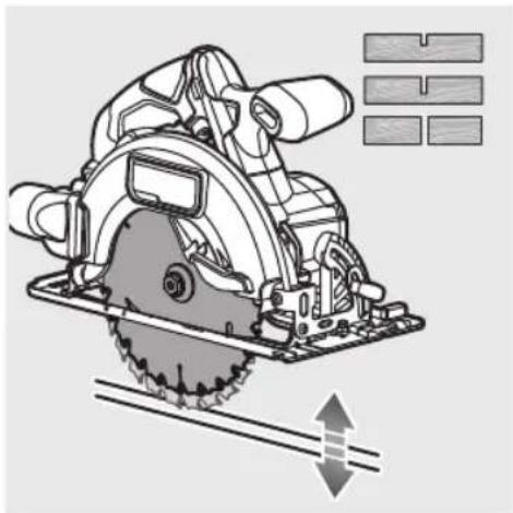 RYOBI One+ RCS18X - ΣYMBOA ΣTO EΓXEIPIDIO - 21