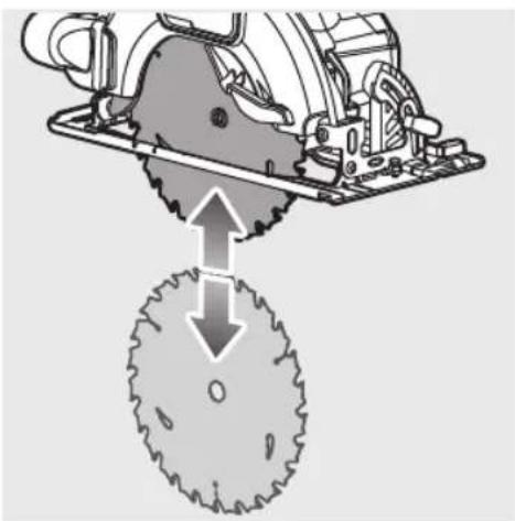RYOBI One+ RCS18X - ΣYMBOA ΣTO EΓXEIPIDIO - 36