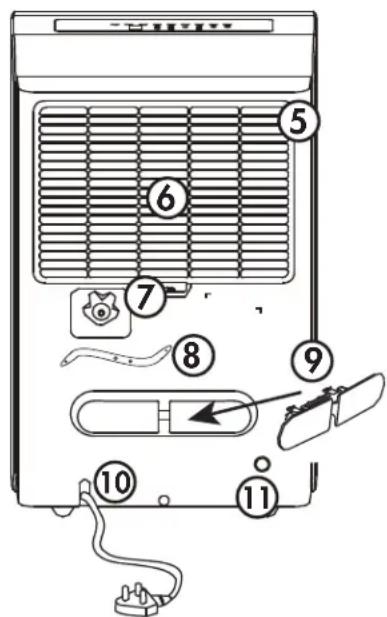 DANBY DDR050CBLPMBDB - OPERACION - 2