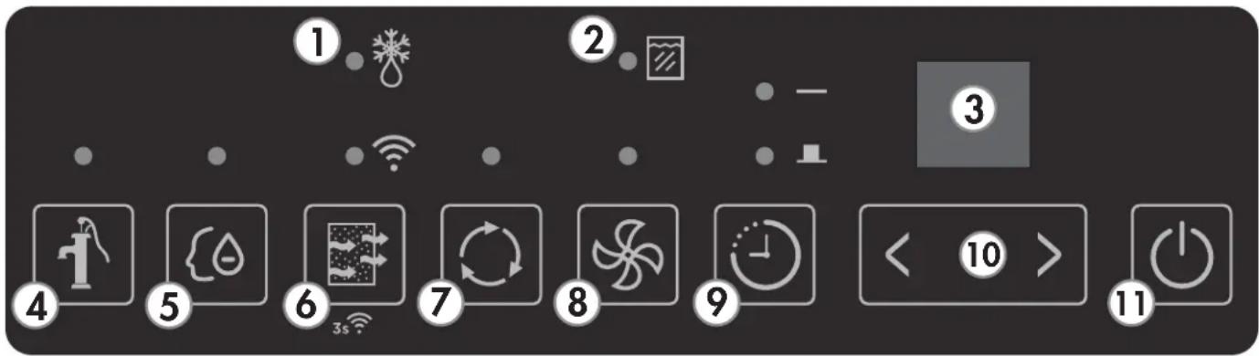 DANBY DDR050CBLPMBDB - PANEL DE CONTROL - 1