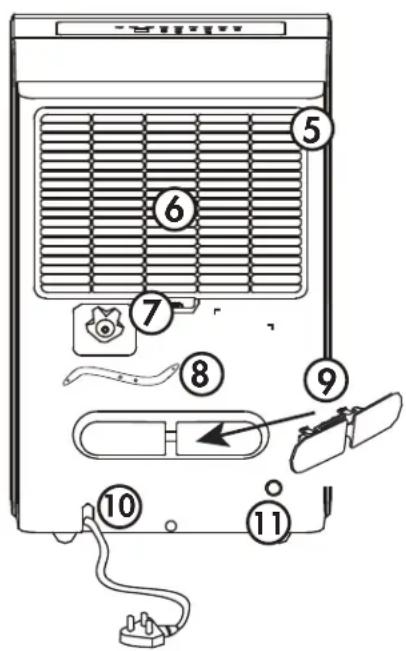 DANBY DDR050CBLPMBDB - LOCATION - 2