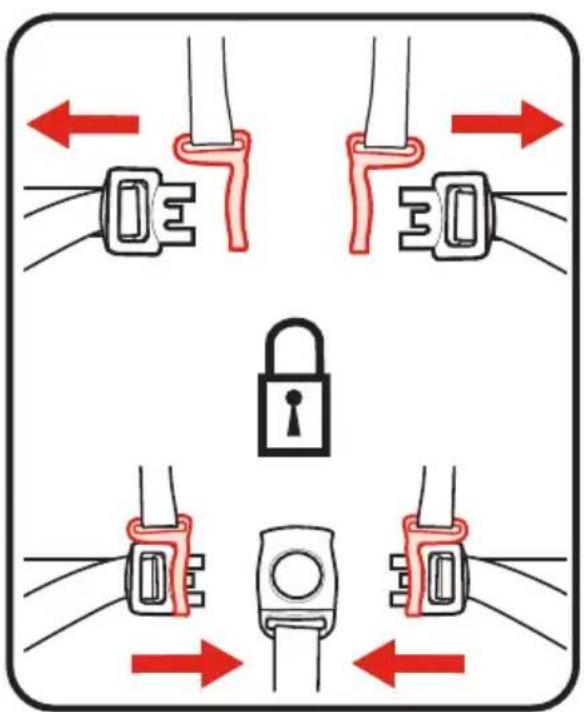 GRACO Ready2Jet - Point Harness • Harnais à 5 points • Arnés de 5+puntos - 2