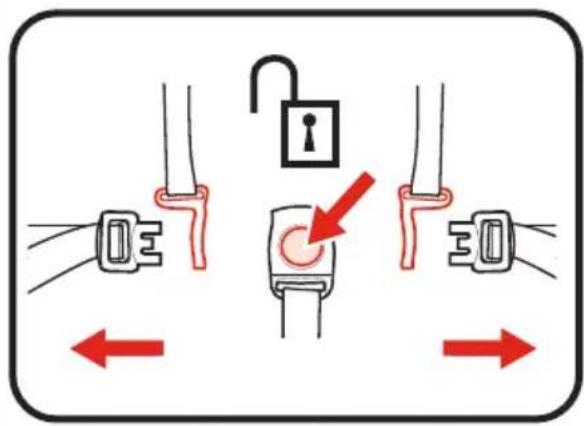 GRACO Ready2Jet - Point Harness • Harnais à 3 point • Arnés de 3+puntos - 1