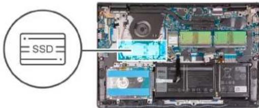 DELL Inspiron 15 3510 - IIInpoopiec vi autnv tnv epyoia - 2