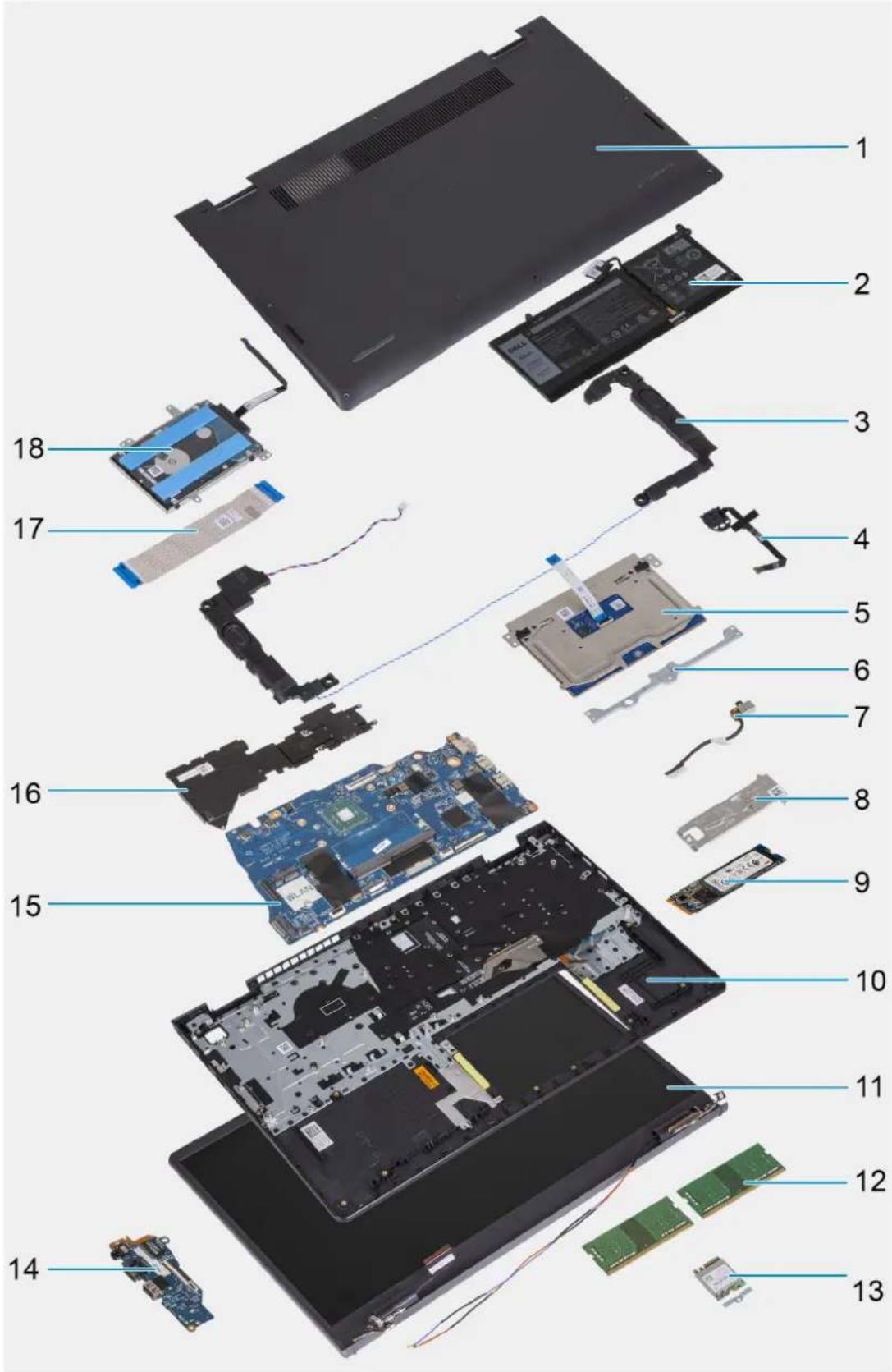 DELL Inspiron 15 3510 - Kúpiα στοιχεία tou Inspiron 15 3510 - 1