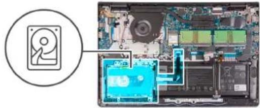 DELL Inspiron 15 3510 - Pnpoopopies y autyn tyn epyaia - 2