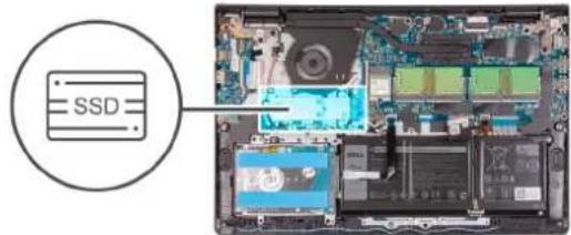 DELL Inspiron 15 3510 - IIIpoopoei 己 auyn tvv epyaia - 2