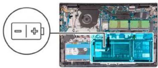 DELL Inspiron 15 3510 - Pnpoopopieysaunyn tyn epyaia - 2