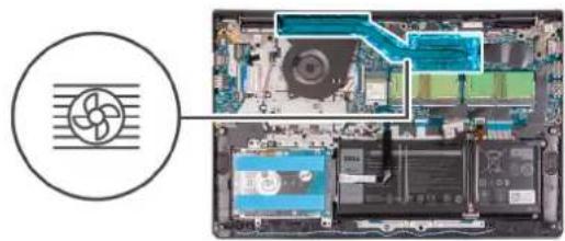 DELL Inspiron 15 3510 - Pnpoopopies y autyn tyn epyaia - 2