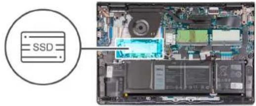 DELL Inspiron 15 3510 - IIInpopopiec yiautnytnv epyaia - 2