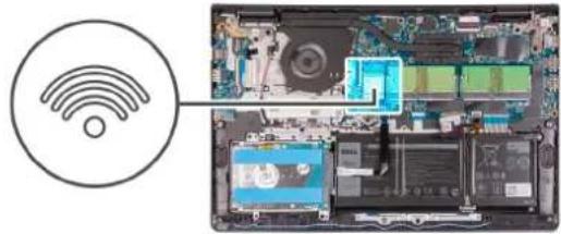DELL Inspiron 15 3510 - Pnpoopopies y autyn tyn epyaia - 2