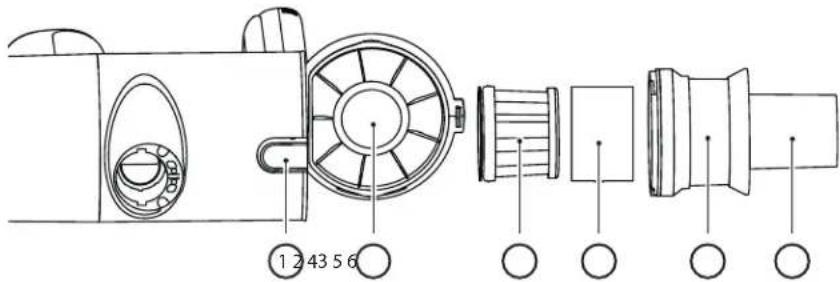 SHARP VCSV20AEU - Filtre et poubelle - 1