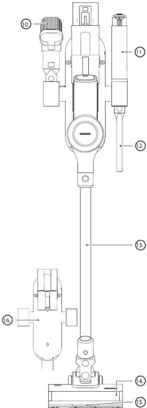 SHARP VCSV20AEU - Indhold - 1