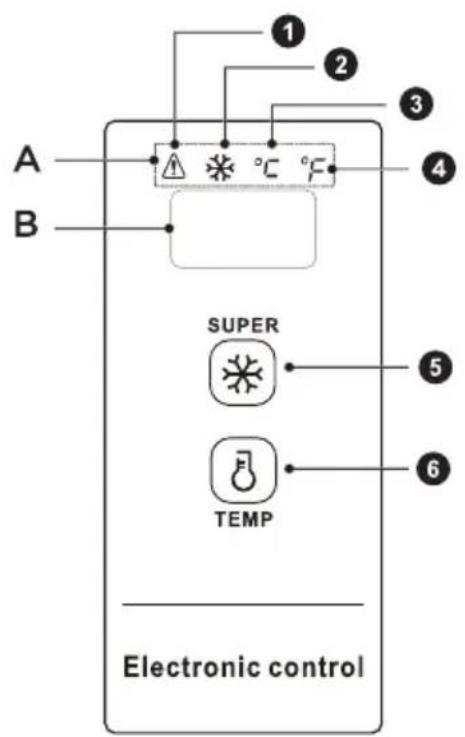 MIDEA MDRC564FEE01 - Panel de control - 1