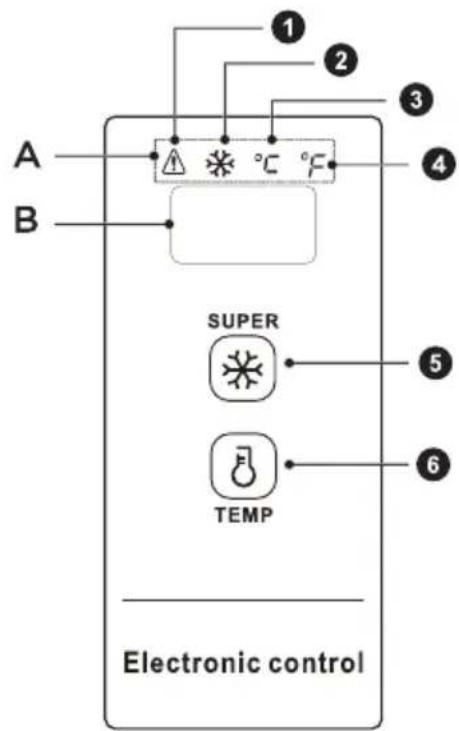 MIDEA MDRC564FEE01 - Remplacement de la lampe (en option) - 1