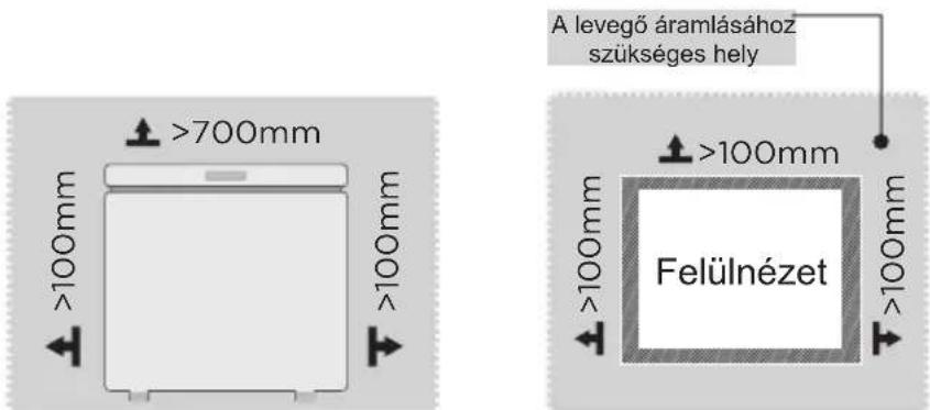 MIDEA MDRC564FEE01 - Méretek és szabadon hagyándó területek - 1