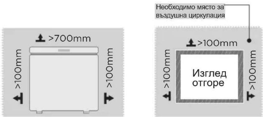 MIDEA MDRC564FEE01 - Pa3mepn npocBetn - 1