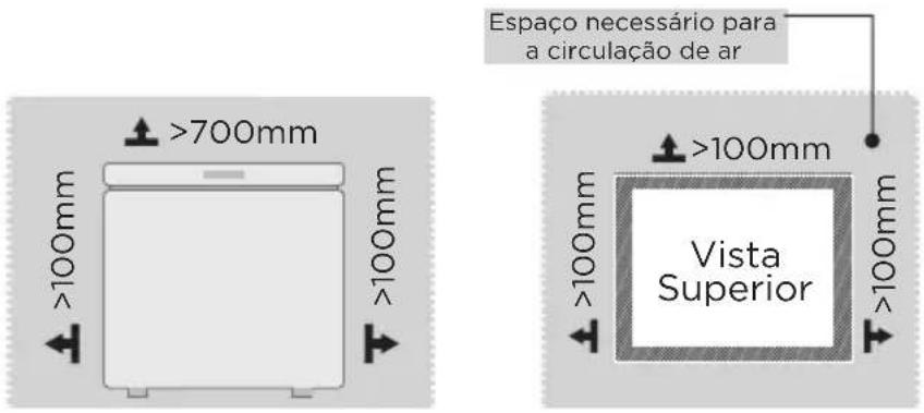 MIDEA MDRC564FEE01 - Dimensoes e espaços - 1