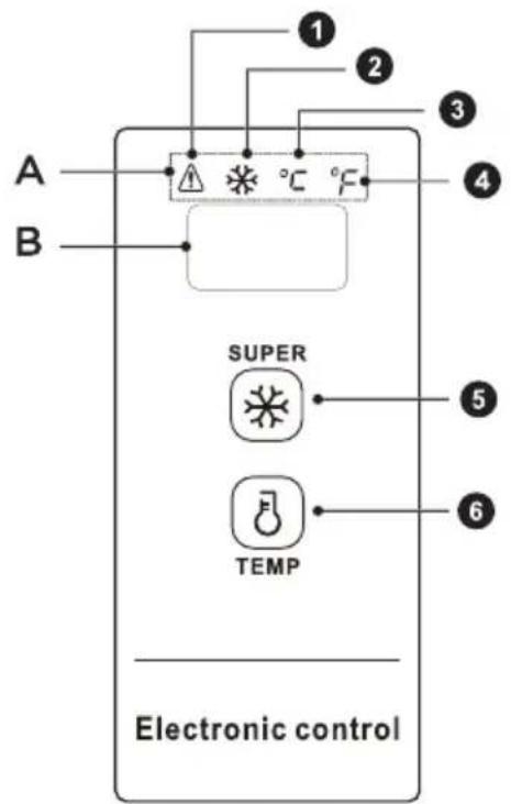 MIDEA MDRC564FEE01 - Valdymo skydelis - 1