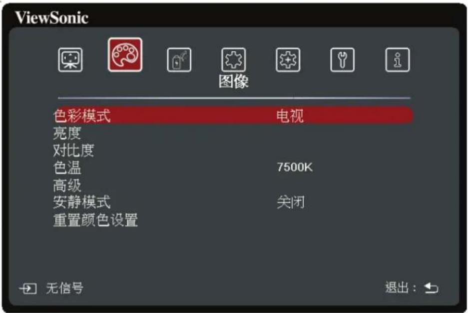 VIEWSONIC GK6 - 图像菜单 - 1