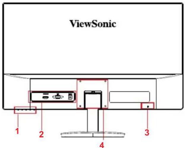 VIEWSONIC VX2471H2 - 2-2. 显示器外观 - 3
