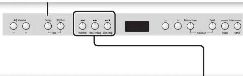 ROLAND RP401R - De Songmodus gebruiken (knop [Song]) - 1
