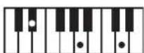 ROLAND RP401R - Chord Fingering List - 72