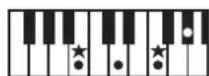 ROLAND RP401R - Chord Fingering List - 114