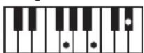 ROLAND RP401R - Chord Fingering List - 122