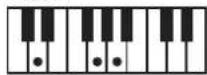 ROLAND RP401R - Chord Fingering List - 57