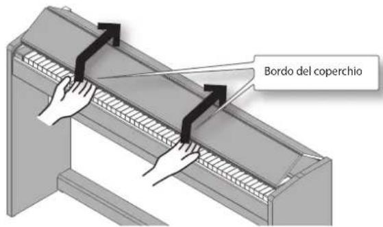 ROLAND RP401R - Apertura del coperchio - 1