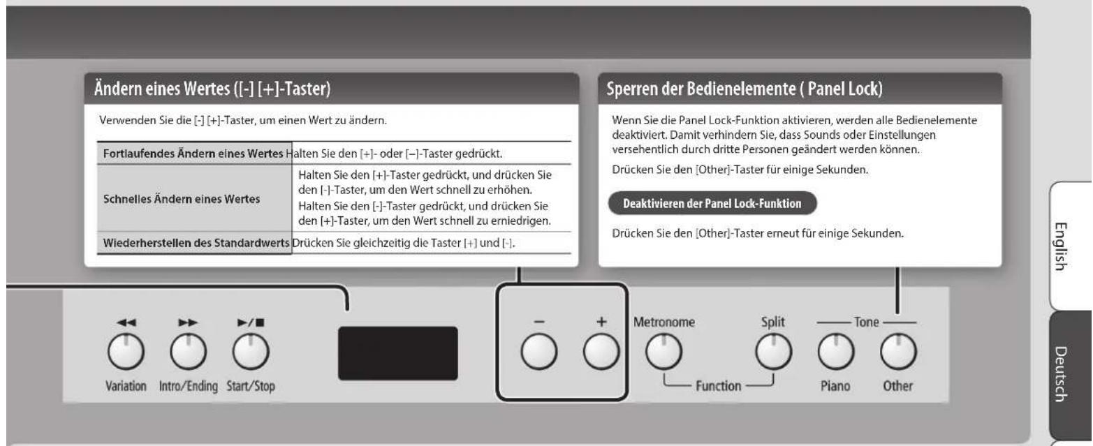 ROLAND RP401R - Leise (Soft)-Pedal - 1