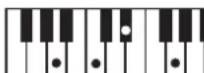 ROLAND RP401R - Chord Fingering List - 118