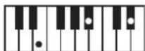 ROLAND RP401R - Chord Fingering List - 139