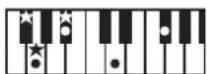 ROLAND RP401R - Chord Fingering List - 104
