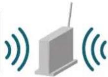 ROLAND RP401R - Sobre a funcao Wireless LAN (rede local sem fio) - 2