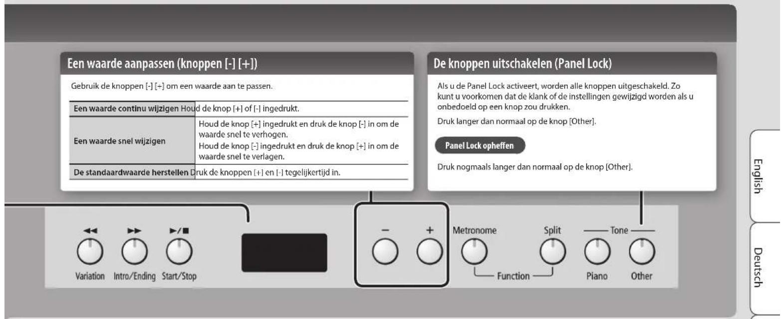 ROLAND RP401R - Soft-pedaal - 1