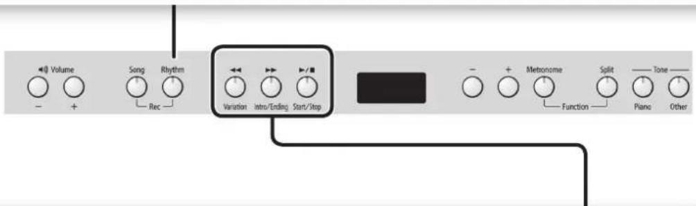ROLAND RP401R - Comment jouer des accord - 2