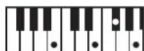ROLAND RP401R - Chord Fingering List - 138