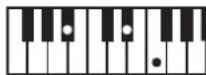 ROLAND RP401R - Chord Fingering List - 131